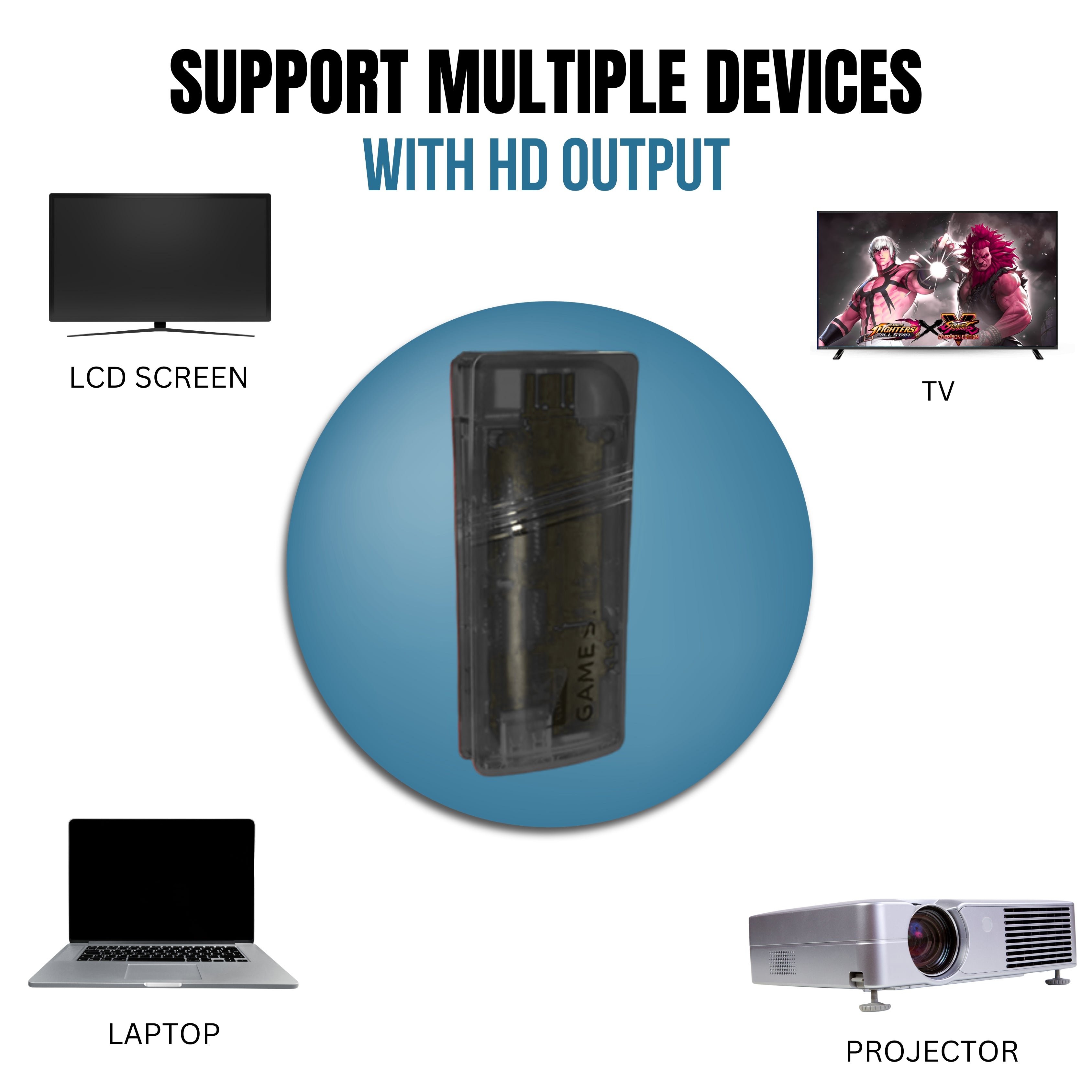 z50 gamesitck supporting devices