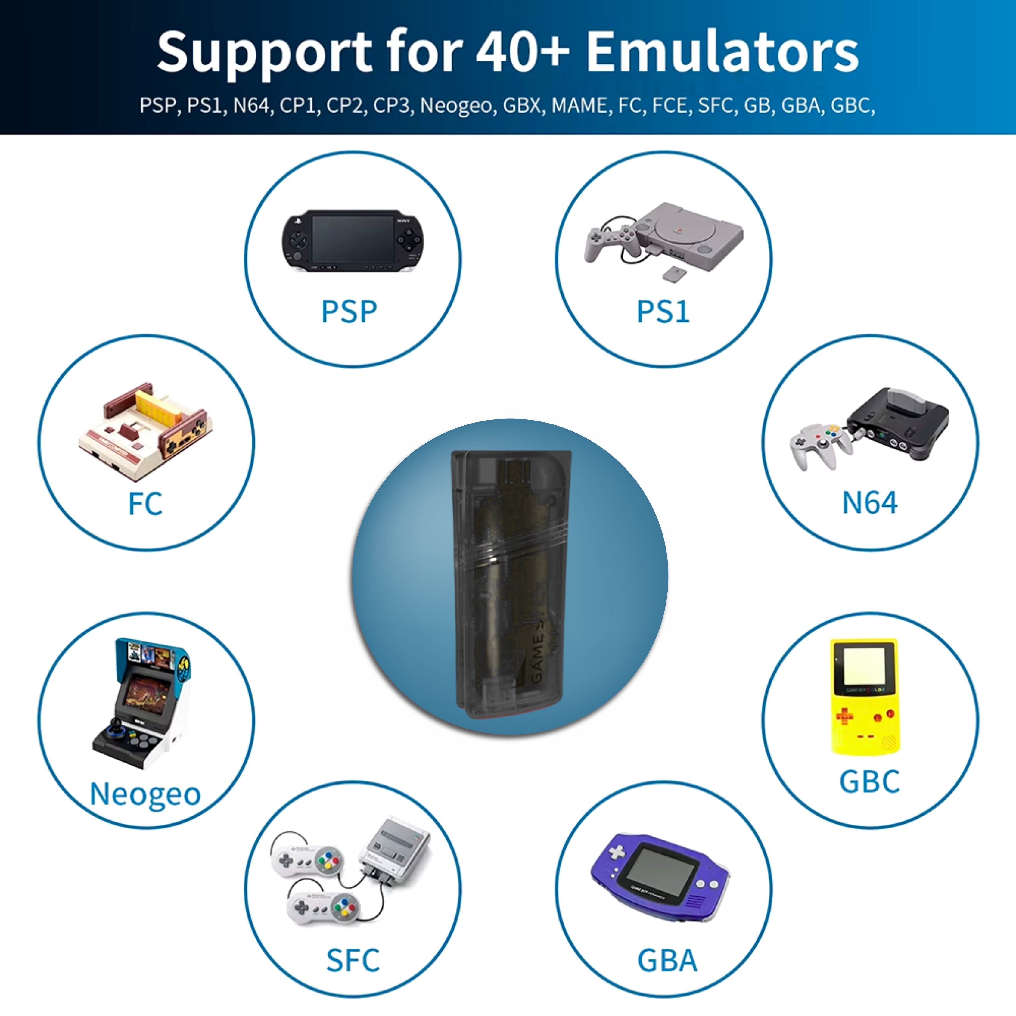 z50 max gamestick emulators